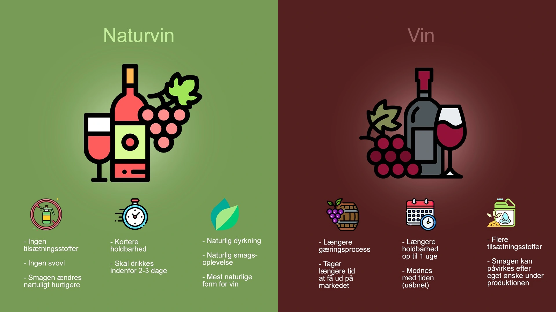 naturvin-infographic